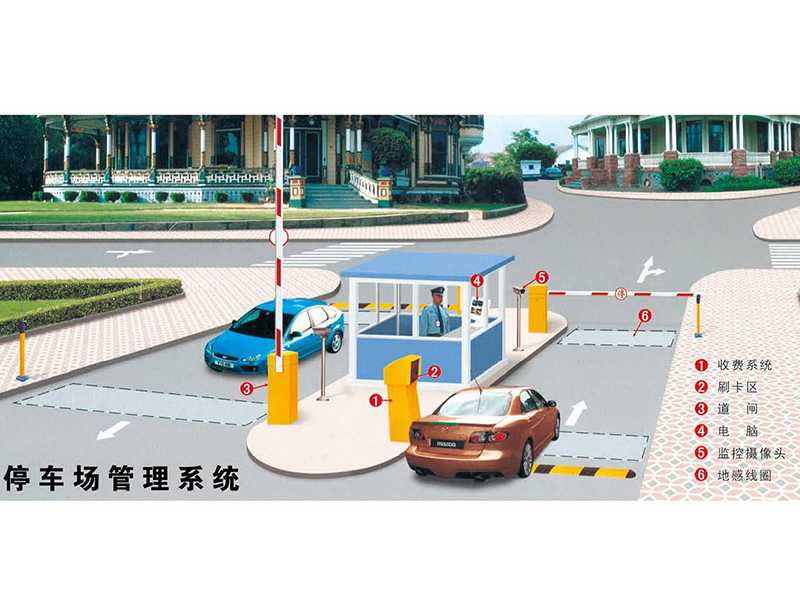 停車收費管理系統